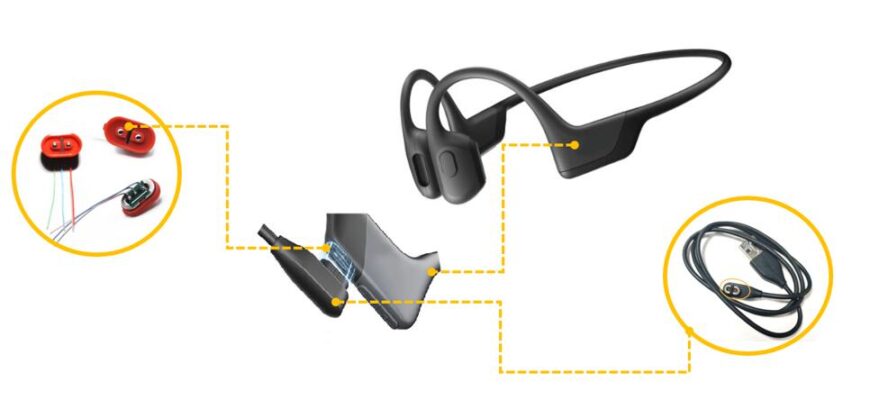 Consumer demand explodes, and shipments of magnetic charging cables for bone conduction headsets surging