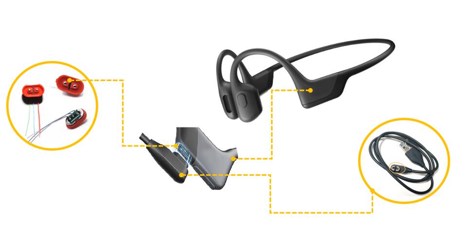 Top-link magnetic charging cable carried by Shokz bone conduction headset