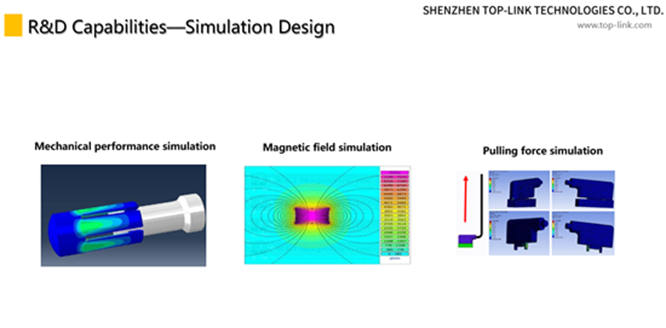 toplink Simulation